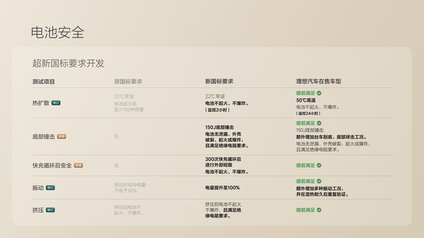 250729_PA真人i8发布会_16比9_final.078.jpg 250729_PA真人i8发布会_16比9_final.078.jpg