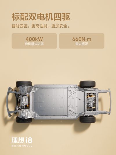 PA真人社区_PA真人汽车